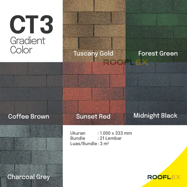 product range CT3 warna gradient, 6 warna rooflex