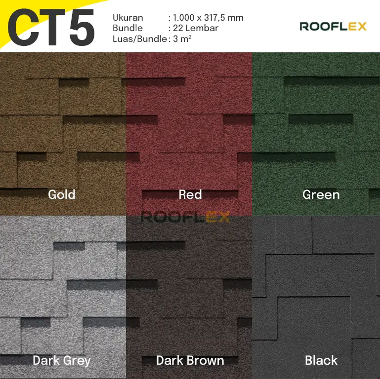 Genteng Aspal CT5 Rooflex | Atap Bitumen Premium