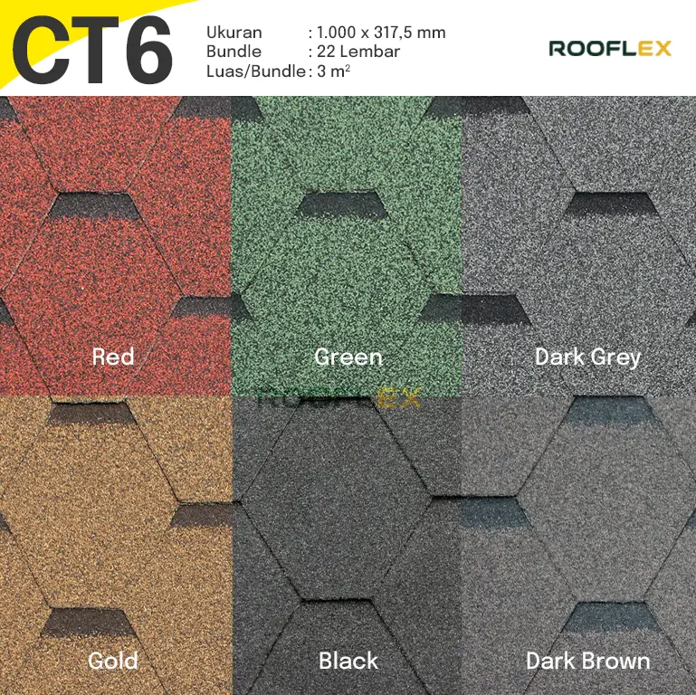 Genteng Aspal CT6 Rooflex | Atap Bitumen Premium